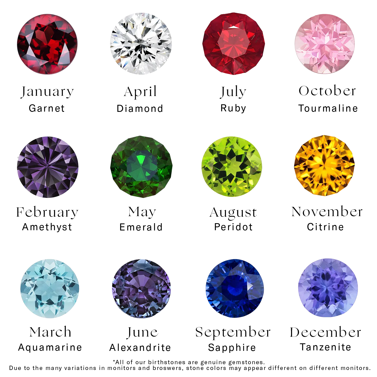 Glimmer Birthstone Charm