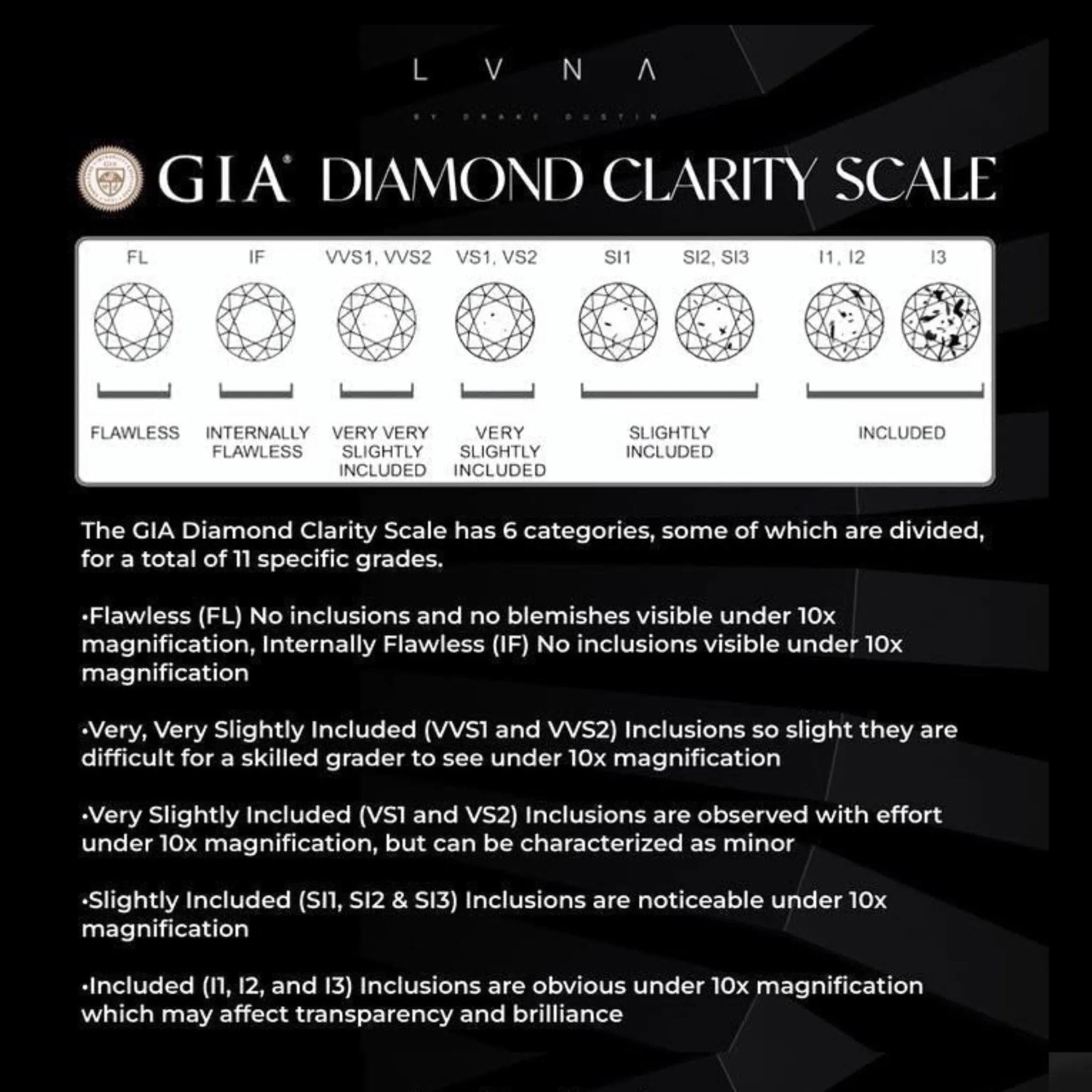 #LVNA2024 | 0.50ct / 0.50ct D Colorless Heart Solitaire Diamond Earrings 18kt GIA Certified