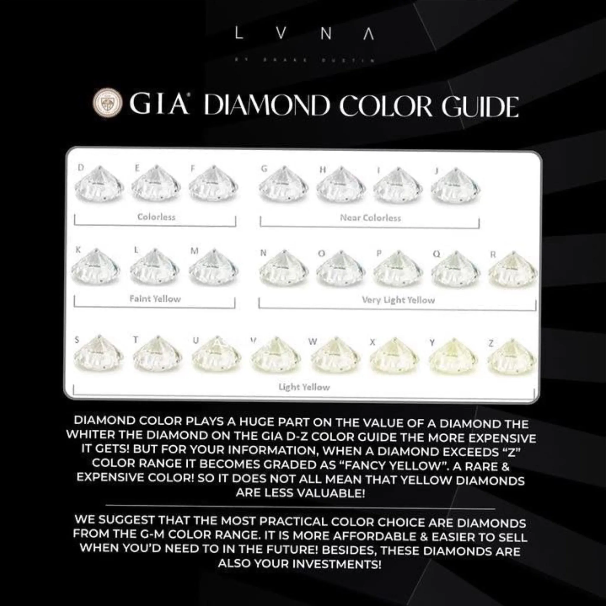 #LVNA2024 | 0.50ct / 0.50ct D Colorless Heart Solitaire Diamond Earrings 18kt GIA Certified